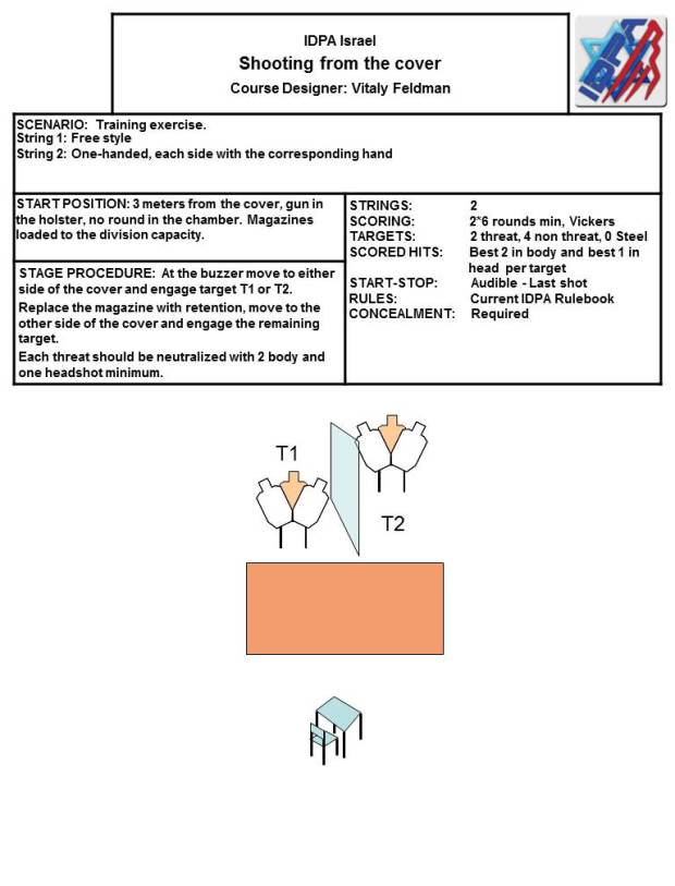 ShootingFromTheCover1